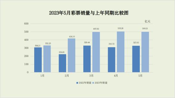 美洲杯购买_美洲杯足球怎么买_美洲杯真钱买球站分析