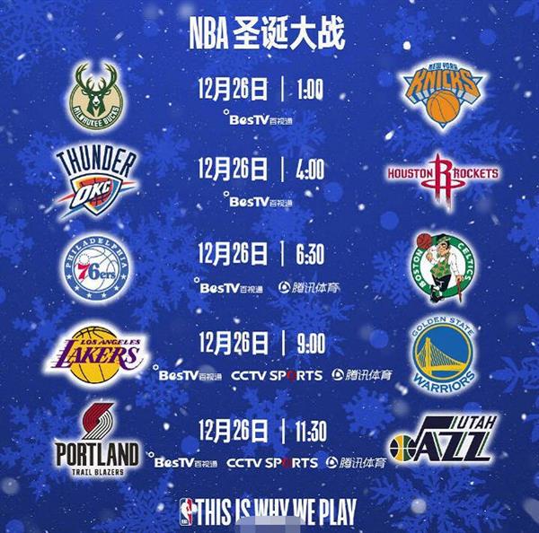 NBA官网实力榜：绿军榜首 湖人第12 火箭第15 勇士狂跌至第19