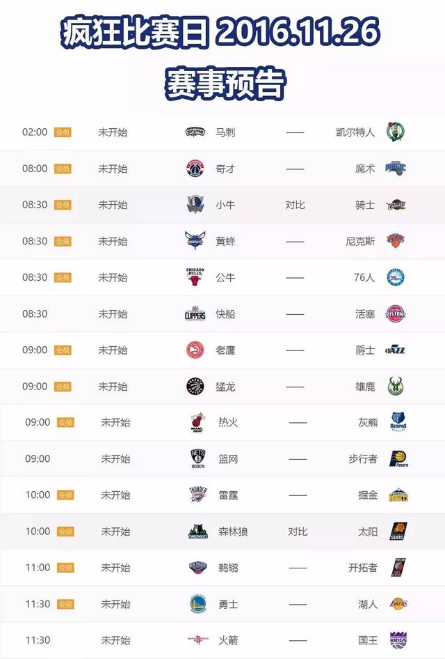 2 月 2 日 NBA 常规赛，拉塞尔半场得到 9+3+5+2 ，本场比赛他有哪些精彩发挥？