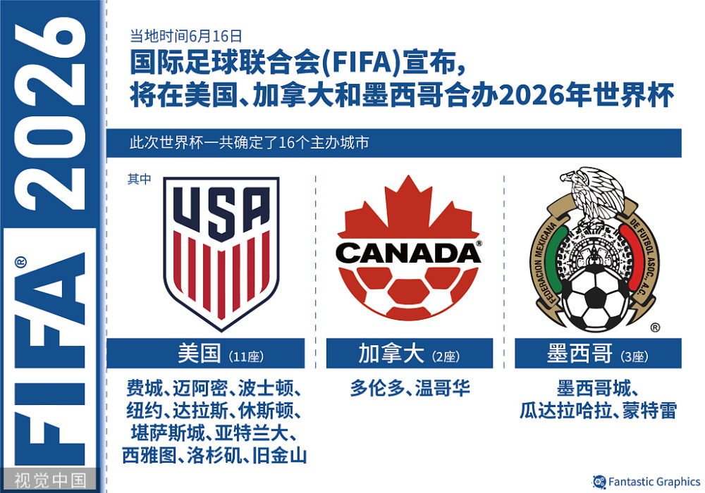 逼平日本和击败中国香港会让国足的世界排名有提升空间——中国输给韩国队丢分2.99分