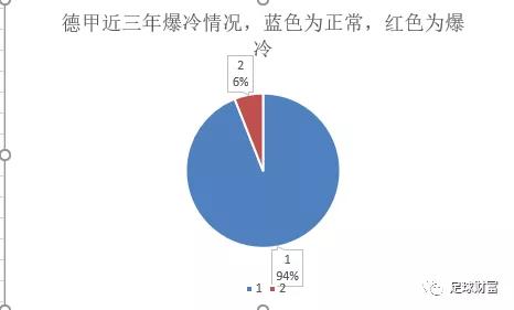 球球大作战视频联赛_联赛现金球盘登入_现金买球娱乐