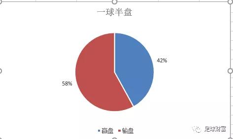 联赛现金球盘登入_现金买球娱乐_球球大作战视频联赛