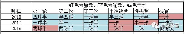 现金买球娱乐_球球大作战视频联赛_联赛现金球盘登入