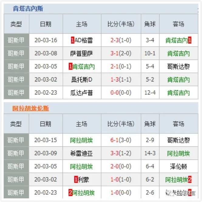 现金买球娱乐_联赛现金球盘登入_cc球坊博彩现金开户