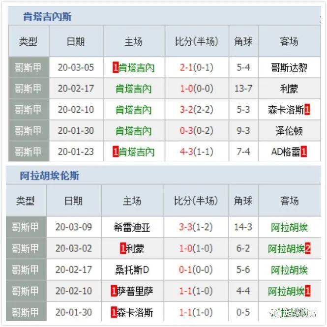 cc球坊博彩现金开户_现金买球娱乐_联赛现金球盘登入