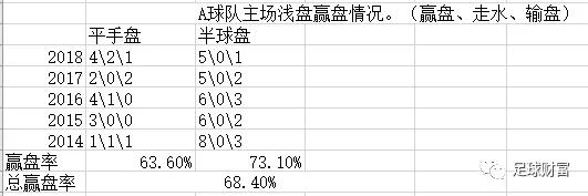 西甲联赛网上买球盘平台_西甲比赛用球价格_西甲联赛用球