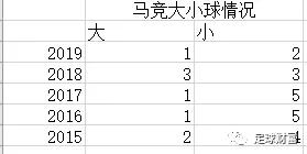 西甲联赛网上买球盘平台_西甲比赛用球价格_西甲联赛用球