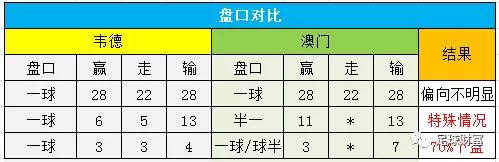 球球大作战春季联赛_球球大作战联赛关键词_联赛现金球盘登入