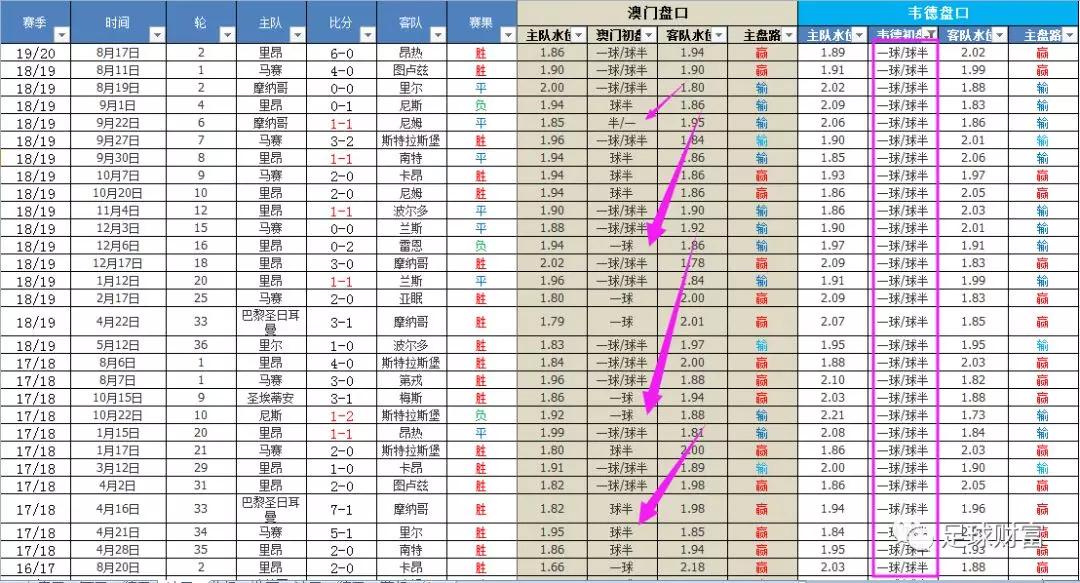 球球大作战联赛关键词_球球大作战春季联赛_联赛现金球盘登入