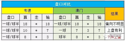 联赛现金球盘登入_球球大作战联赛关键词_球球大作战春季联赛