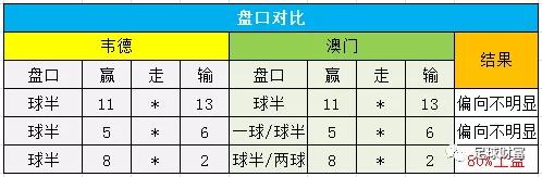 球球大作战春季联赛_球球大作战联赛关键词_联赛现金球盘登入