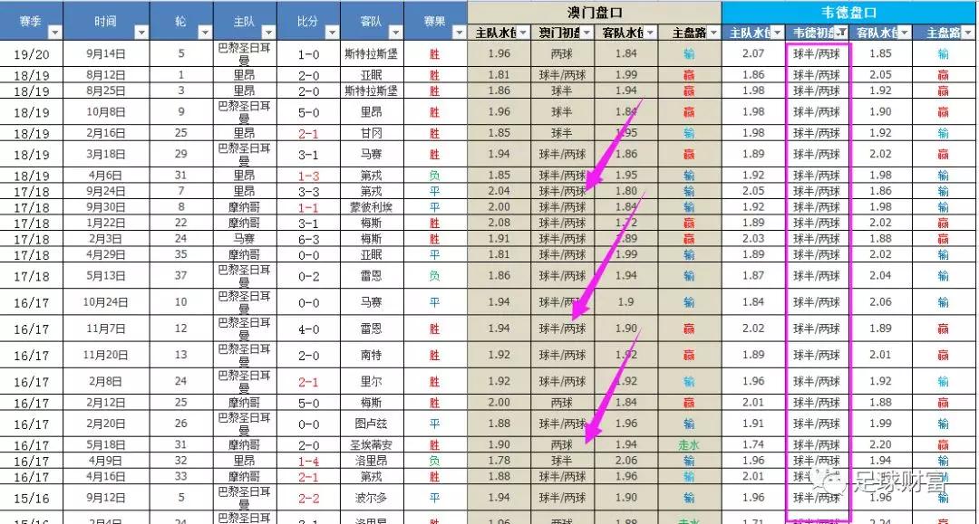 球球大作战春季联赛_球球大作战联赛关键词_联赛现金球盘登入