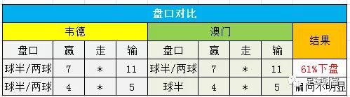 联赛现金球盘登入_球球大作战春季联赛_球球大作战联赛关键词