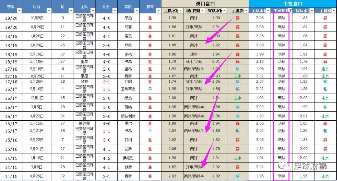 球球大作战春季联赛_球球大作战联赛关键词_联赛现金球盘登入