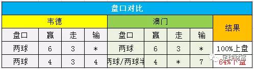 球球大作战春季联赛_球球大作战联赛关键词_联赛现金球盘登入