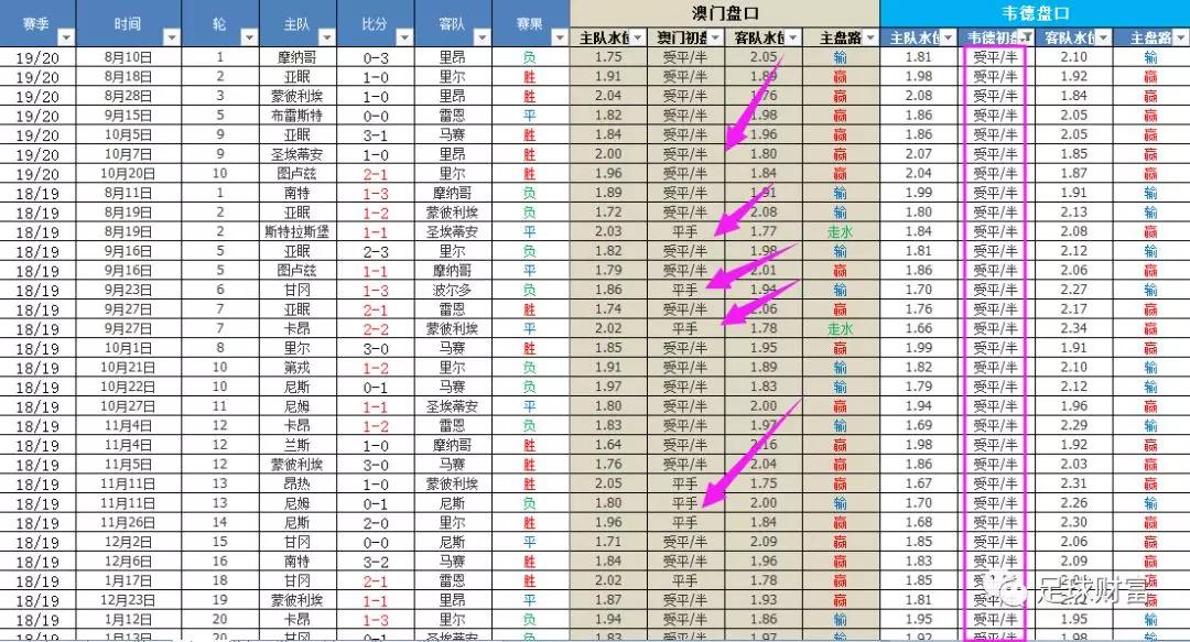 联赛现金球盘登入_球球大作战春季联赛_球球大作战联赛关键词