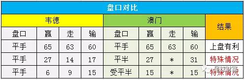 球球大作战联赛关键词_联赛现金球盘登入_球球大作战春季联赛