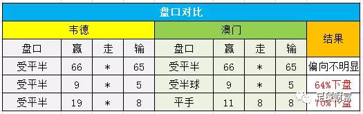 联赛现金球盘登入_球球大作战春季联赛_球球大作战联赛关键词