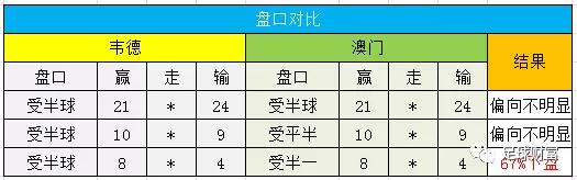 球球大作战春季联赛_球球大作战联赛关键词_联赛现金球盘登入