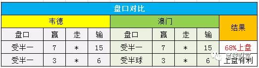 球球大作战春季联赛_联赛现金球盘登入_球球大作战联赛关键词