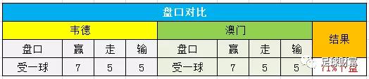 联赛现金球盘登入_球球大作战联赛关键词_球球大作战春季联赛