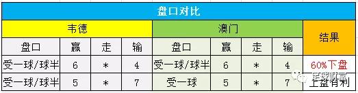 联赛现金球盘登入_球球大作战春季联赛_球球大作战联赛关键词