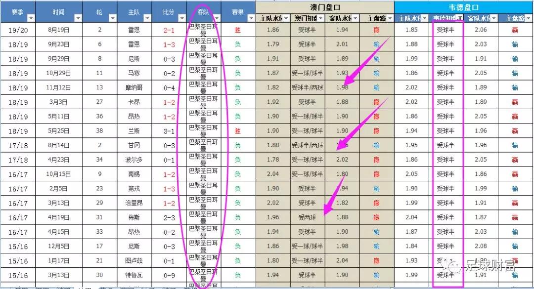 球球大作战春季联赛_联赛现金球盘登入_球球大作战联赛关键词