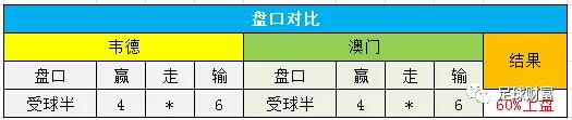 联赛现金球盘登入_球球大作战春季联赛_球球大作战联赛关键词