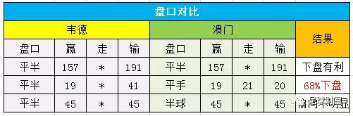 球球大作战春季联赛_联赛现金球盘登入_球球大作战联赛关键词