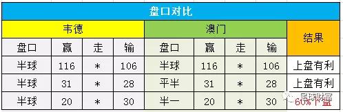 球球大作战春季联赛_球球大作战联赛关键词_联赛现金球盘登入