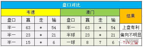 联赛现金球盘登入_球球大作战春季联赛_球球大作战联赛关键词