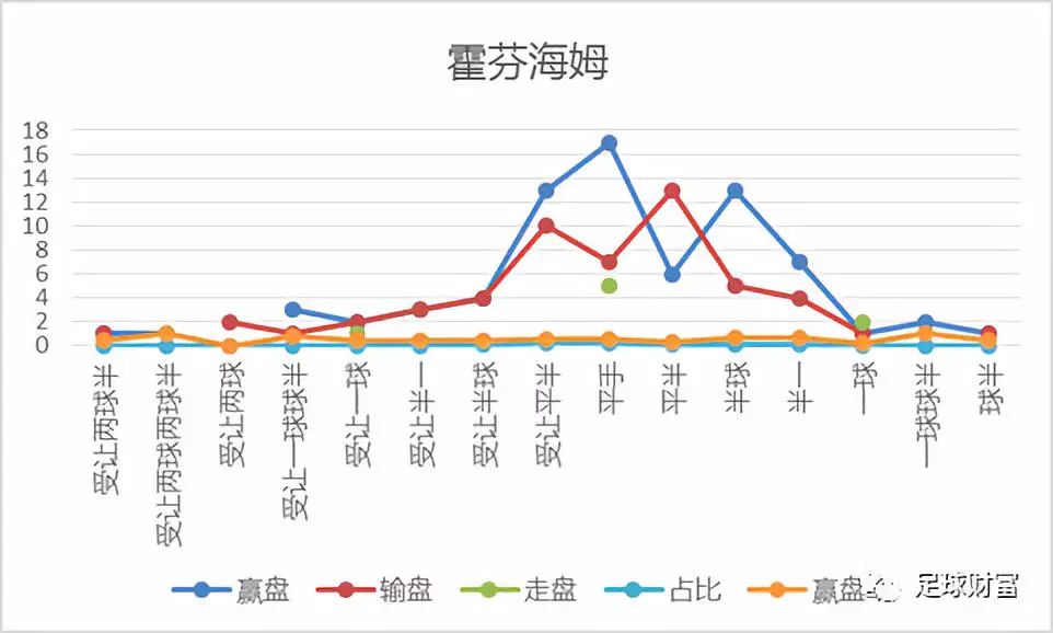 联赛现金球盘登入_现金球app_lol现金竞猜